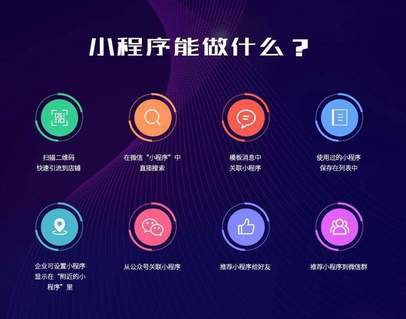 微信小程序开发:新手入门指南